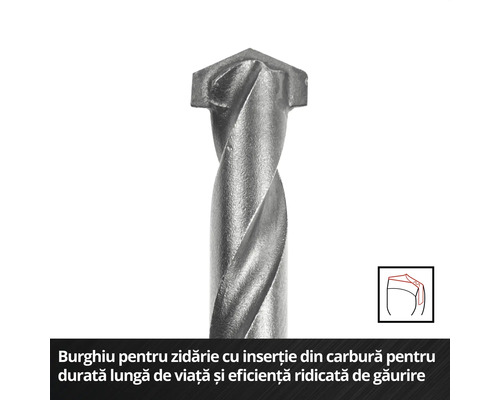 Burghiu pentru zidărie cu inserție din carbură pentru durată lungă de viață și eficiență ridicată de găurire