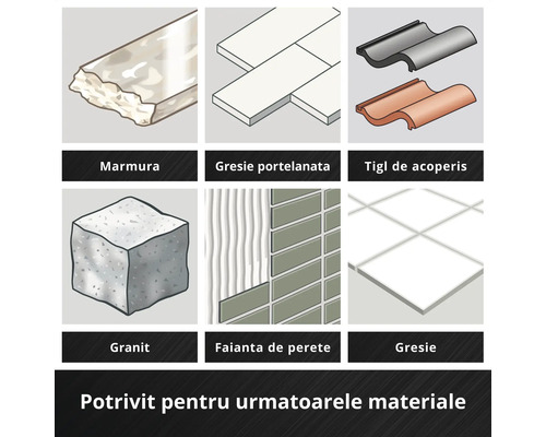 Potrivit pentru următoarele materiale: marmură, gresie porțelanată, țiglă de acoperiș, granit, faianță de perete, gresie