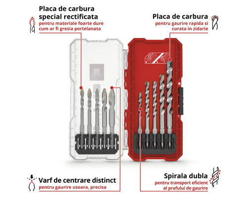 Set de burghie cu diferite tipuri de burghie într-o cutie de depozitare roșie și transparentă
