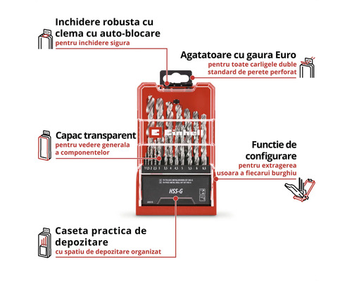 Set de burghie metalice cu 19 piese în cutie