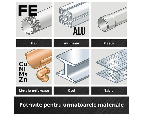 Potrivit pentru următoarele materiale: Fier, aluminiu, plastic, metale neferoase, oțel, tablă