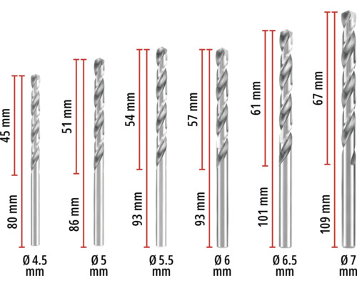 Diverse burghie elicoidale cu indicații de dimensiune