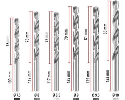 Diverse burghie pentru metal cu indicații de dimensiune