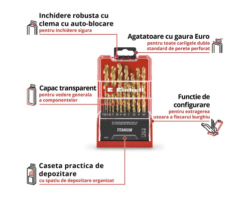 Set burghie metal Einhell cu 19 piese într-o cutie de depozitare