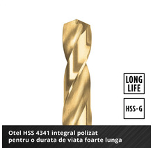 Burghiu elicoidal HSS-G pentru metal
