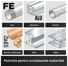 Potrivit pentru următoarele materiale: fier, aluminiu, plastic, metale neferoase, oțel, tablă