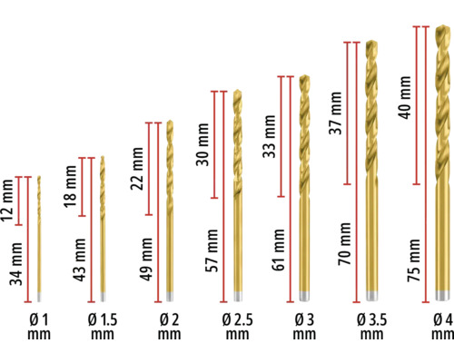 Set de burghie cu diferite dimensiuni în milimetri
