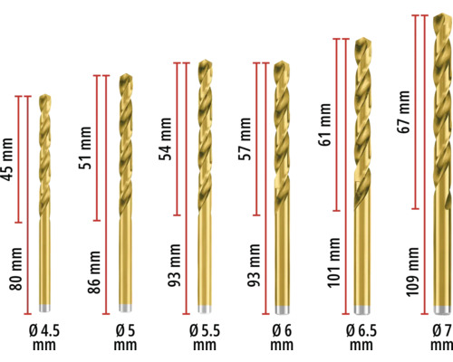 Set de burghie cu dimensiuni și măsurători diferite