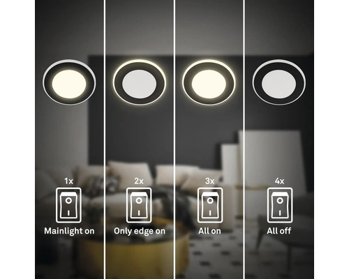 Lumină de plafon cu diferite setări de iluminare: lumină principală, lumină marginală și complet oprit