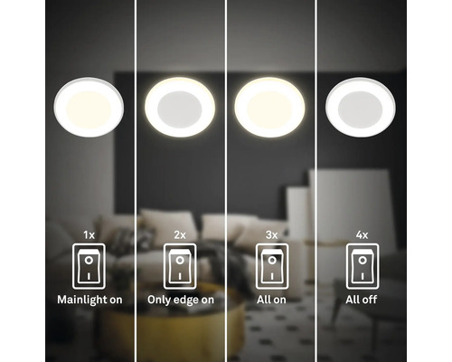 Ilustrație cu diferite setări de iluminare ale unei plafoniere LED: lumină principală, lumină perimetrală, ambele și oprit