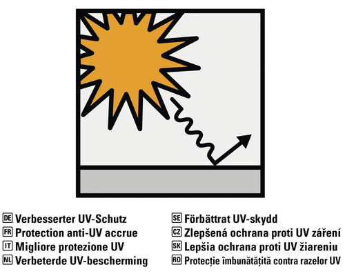 Protecție îmbunătățită contra razelor UV
