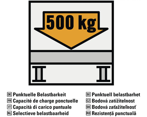 Simbol pentru rezistența punctuală de 500 kilograme