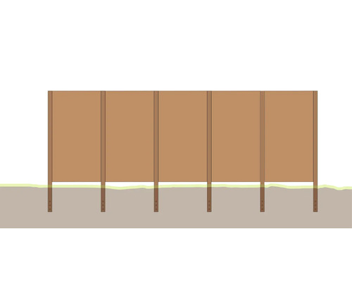 Gard din lemn cu scânduri verticale pentru grădină
