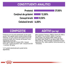 Constituenți analitici, compoziție și aditivi ai hranei pentru animale