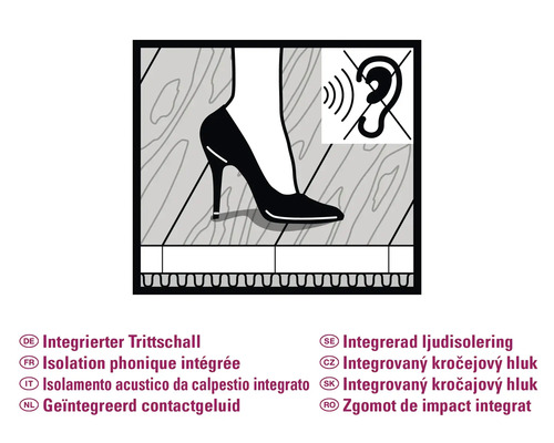Simbol pentru izolare fonică integrată la impact