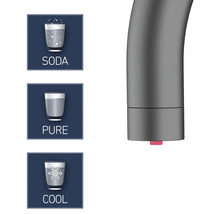 Robinet cu simboluri pentru apă gazoasă, filtrată și răcită