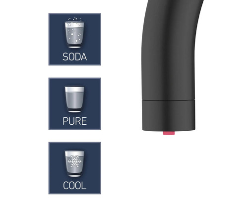 Robinet cu simboluri pentru apă carbogazoasă, plată și răcită