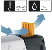 Interval de temperatură de la minus 20 grade Celsius la 65 grade Celsius. Umiditate de la 1 la 99 procente.
