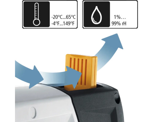Interval de temperatură de la minus 20 grade Celsius la 65 grade Celsius. Umiditate de la 1 la 99 procente.