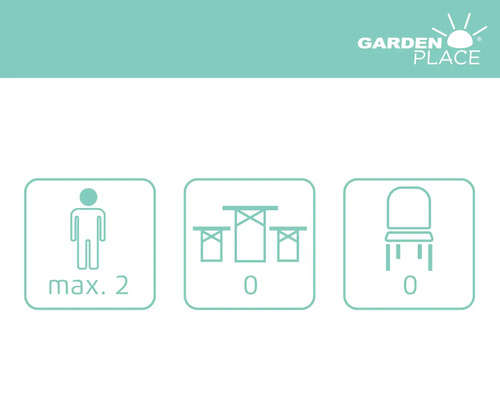 Simboluri pentru numărul maxim de persoane, mese și scaune