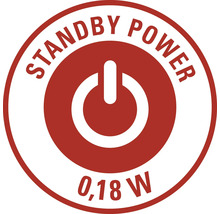 Consum de energie în standby de 0,18 wați