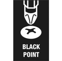 Simbol Black Point