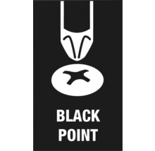 Simbol pentru șurubelniță Black Point