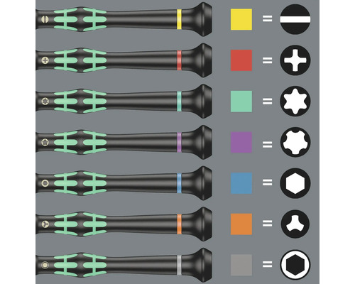 Set de șurubelnițe cu diferite profile și coduri de culoare