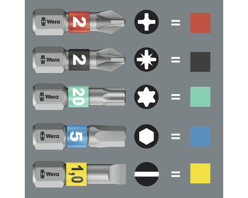 Set de biți pentru șurubelniță Wera cu profile diferite