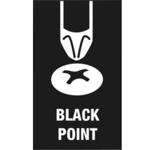 Simbol șurubelniță Black Point