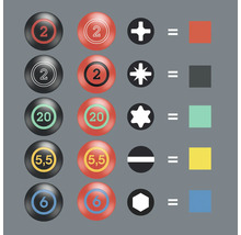 Reprezentare de biți de șurubelniță și șuruburi