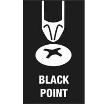 Simbol pentru șurubelniță Black Point