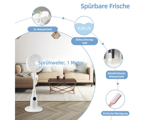 Ventilator umidificator cu detalii tehnice