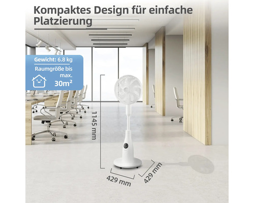 Ventilator alb într-un birou cu dimensiunile de 1145 mm înălțime și 429 mm lățime.