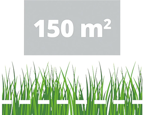 Imagine simbolică pentru un gazon de 150 de metri pătrați