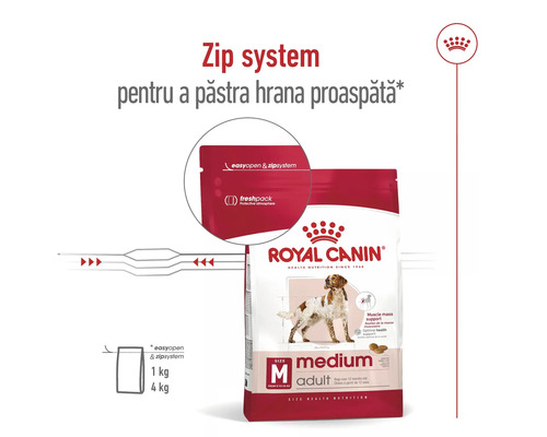 Hrană pentru câini Royal Canin Medium Adult cu sistem de închidere cu fermoar