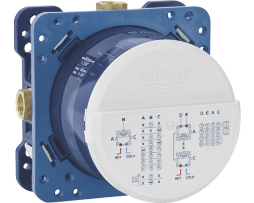 Set de construcție brută Grohe pentru armături cu reprezentare schematică