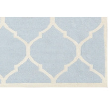 Covor cu model geometric