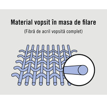 Ilustrație material vopsit în masă de filare