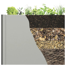 Structura stratificată a unui strat înălțat plantat, cu diferite straturi de sol