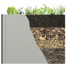 Secțiune transversală a unui pat de grădină înălțat plantat cu diferite straturi