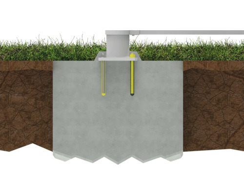 Fundație cu ancore de sol în secțiune transversală