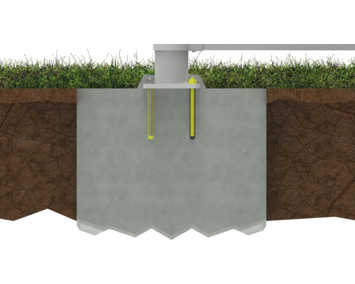 Fundație pentru grădină cu ancoră de sol