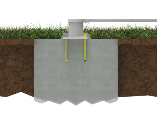 Ilustrație a unei fundații cu ancoră de pământ pentru construcția unei căsuțe de grădină