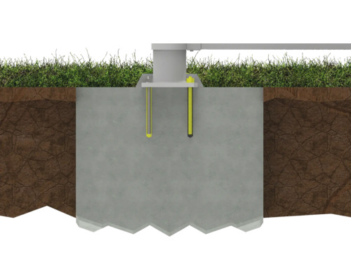 Fundație cu șuruburi de fixare în pământ