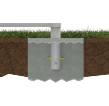 Ancoră stâlp în pământ cu gazon și fundație de beton