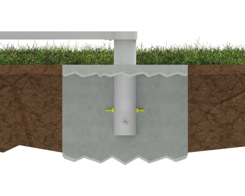 Ilustrație a unui stâlp de gard, ancorat în beton în pământ.