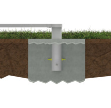 Ancoră stâlp în fundație de beton în pământ