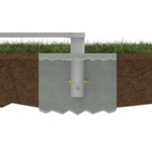 Ancoră de stâlp în fundație de beton cu șuruburi