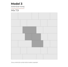 Modelul 3 schemă de montaj Mix 7.9